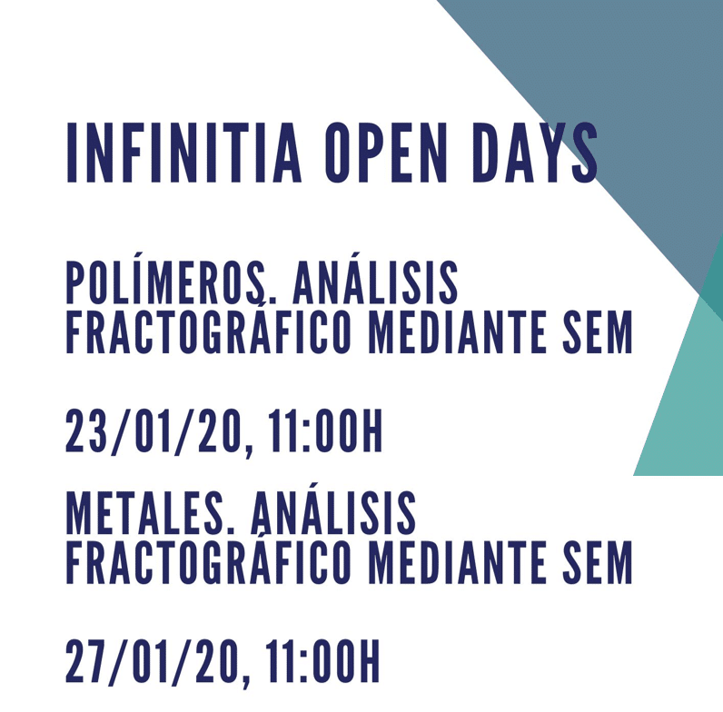 Cartel conjunto de las jornadas Infinitia Open Days sobre fractografía de polímeros y metales