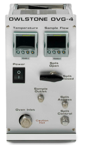 Generación controlada de gases y aromas