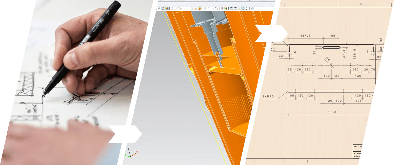 Technical feasibility analysis for a new appliance