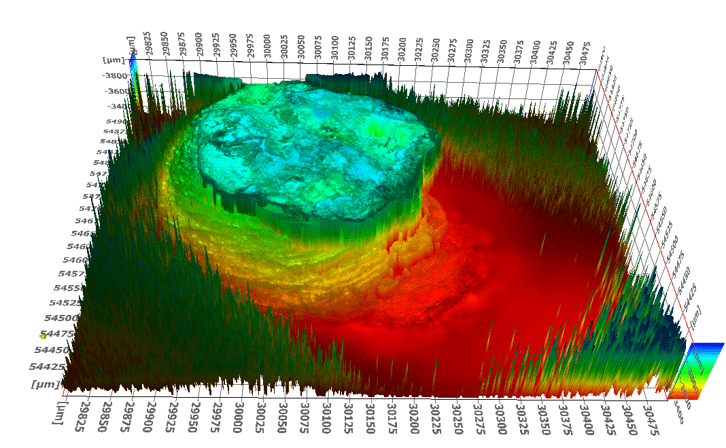 Flaw detection and redesign of aluminum conductors Mapa topográfico 3D en falso color de la superficie de un conductor de aluminio con defectos