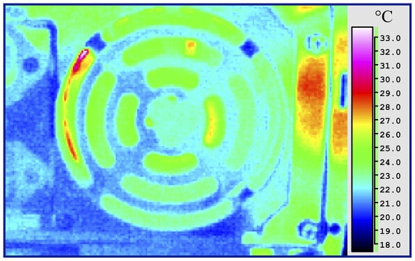 Termografía ¿Qué es y cuál es su aplicación industrial?