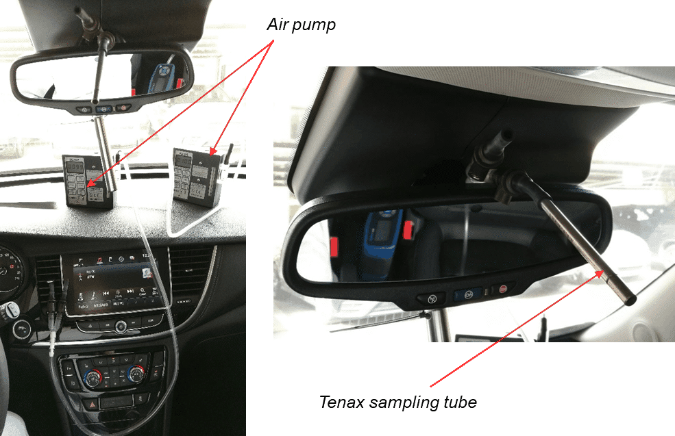 Analysis of odors and gases in a vehicle interior