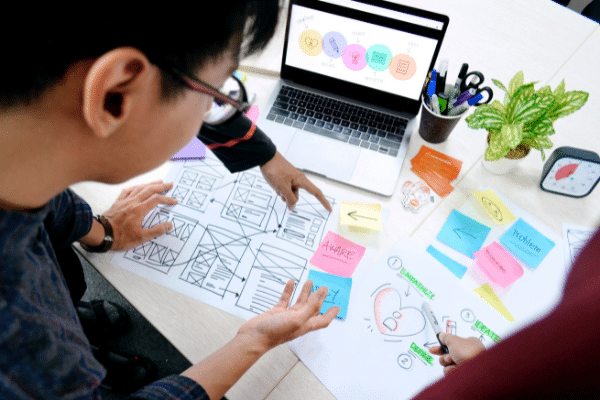 Useful tools for the Design Thinking methodology