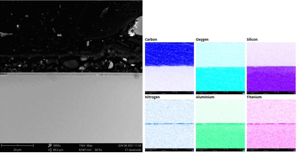 Coatings to prevent glass scratching Coatings to prevent glass scratching