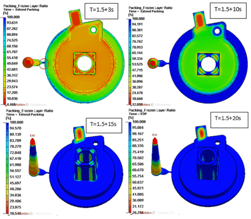 Fatigue analysis of materials and redesign of cracked components
