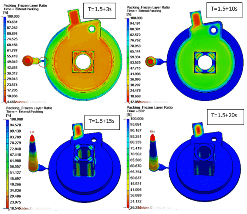 Fatigue analysis of materials and redesign of cracked components Fatigue analysis of materials and redesign of cracked components