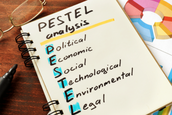 ¿Qué es y cómo realizar un análisis PESTEL?