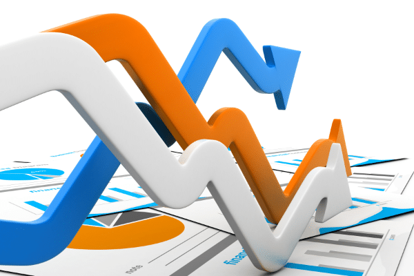 Porter's value chain analysis