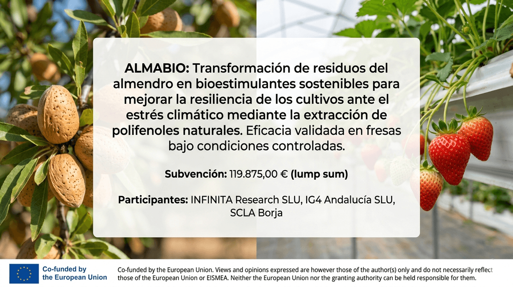 ALMABIO. Bioestimulantes sostenibles a partir de residuos de almendros