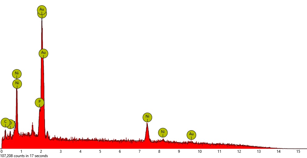 Reverse engineering of electronic boards to recover technical information in market claims