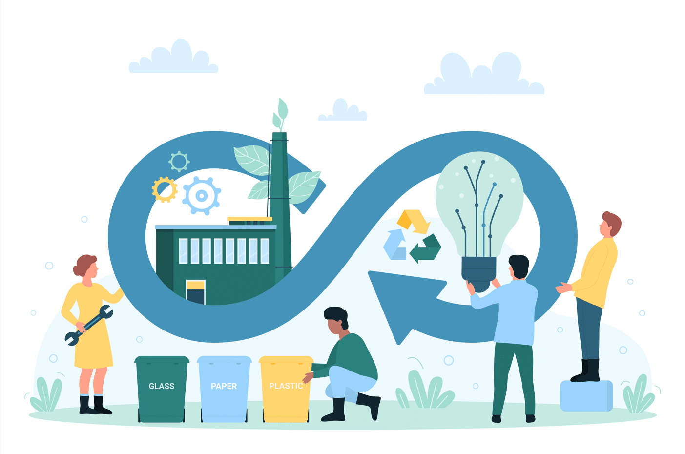 Biodegradability Compostability, and Recyclability Testing Biodegradability Compostability, and Recyclability Testing