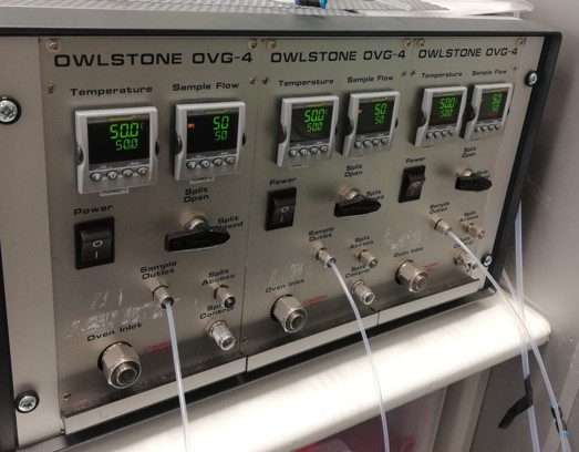 Control panel of a gas testing bench with temperature and flow regulation for catalyst testing and validation in laboratory conditions