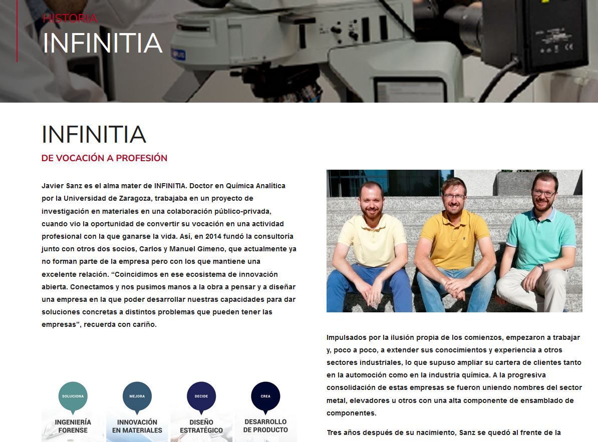 INFINITIA HISTORY. INFINITIA, FROM VOCATION TO PROFESSION