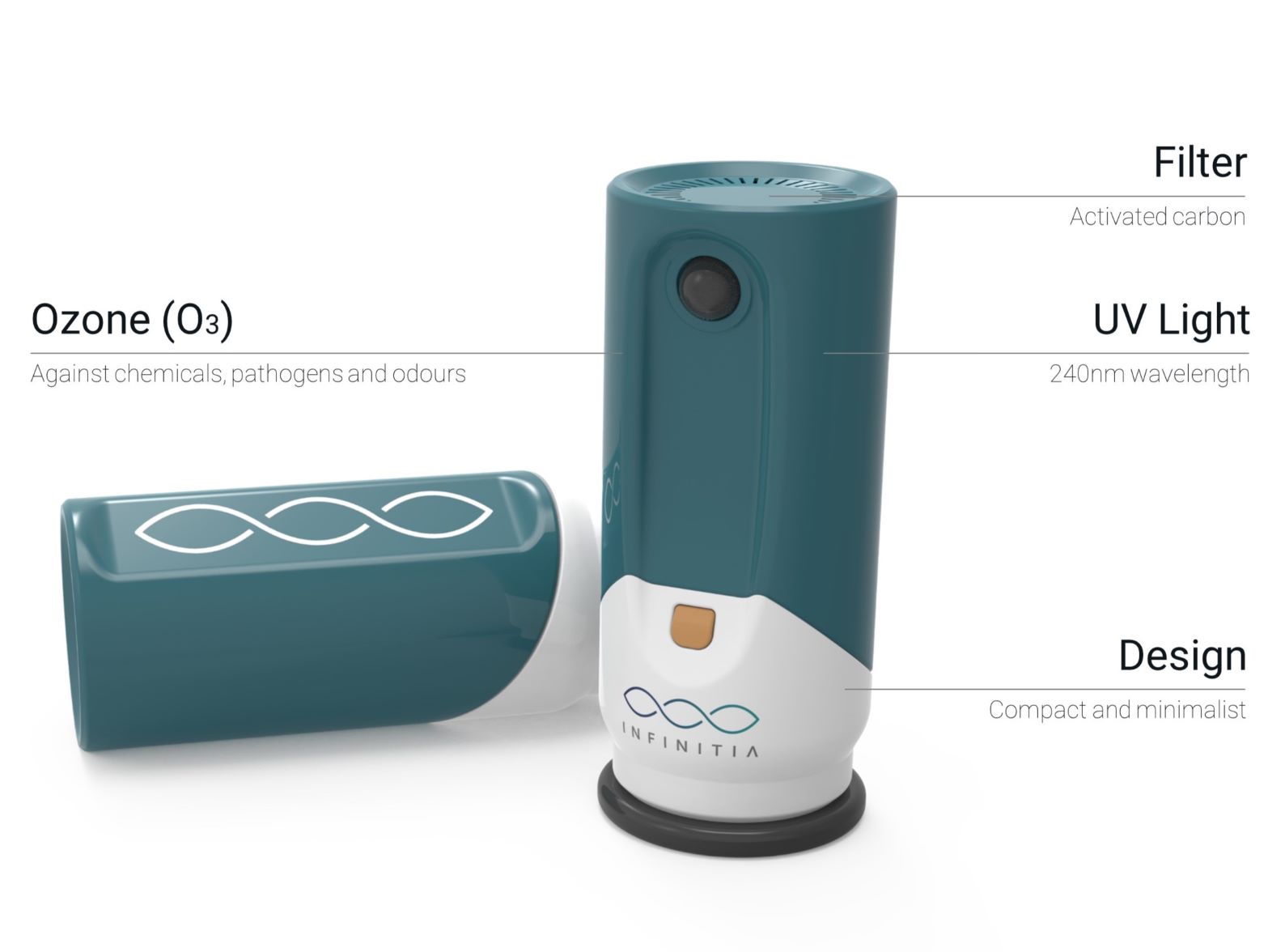 Design and Development of a New Air Purifying Device
