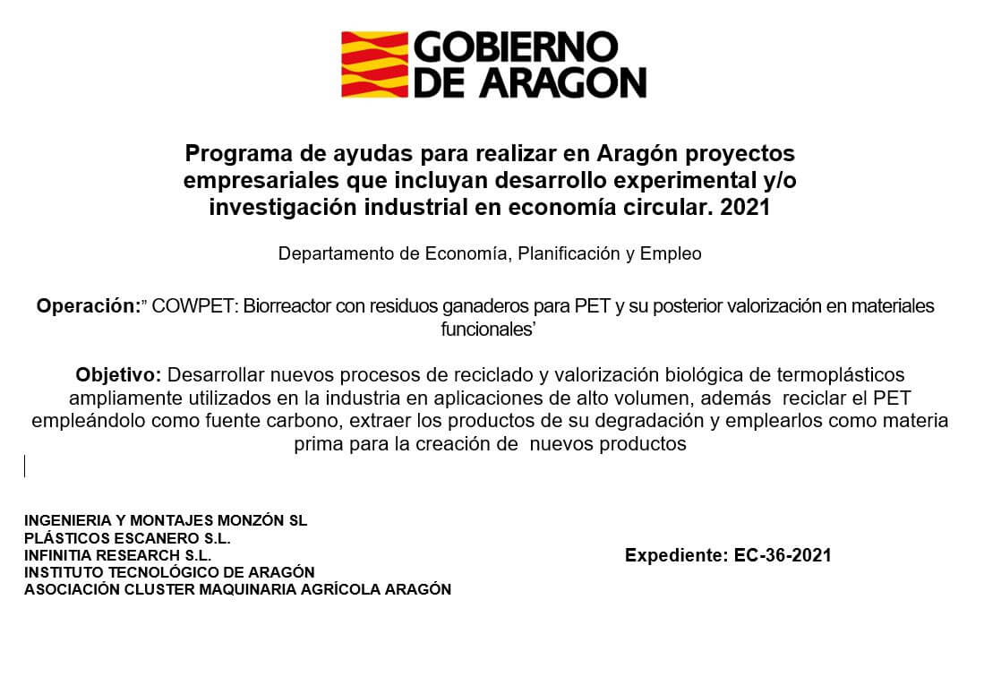 Cartel de la ayuda del Gobierno de Aragón al proyecto COWPET para obtener PET a partir de residuos ganaderos
