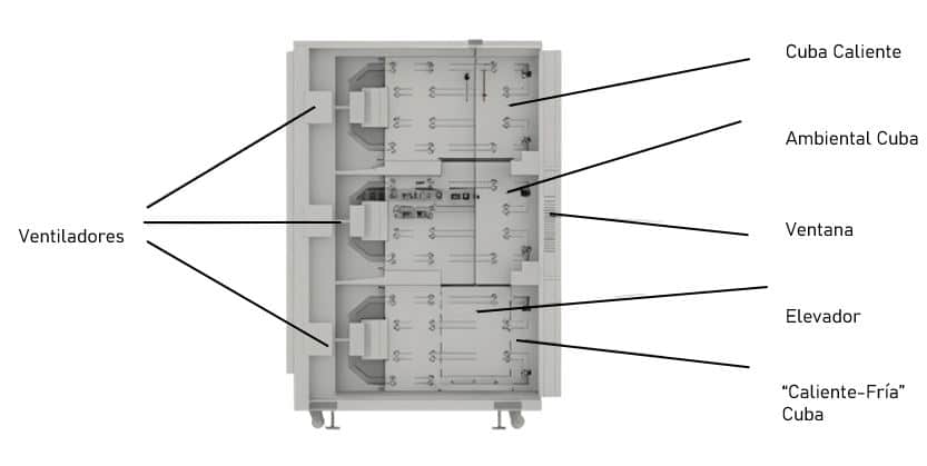 Thermal Shock Chamber Thermal Shock Chamber