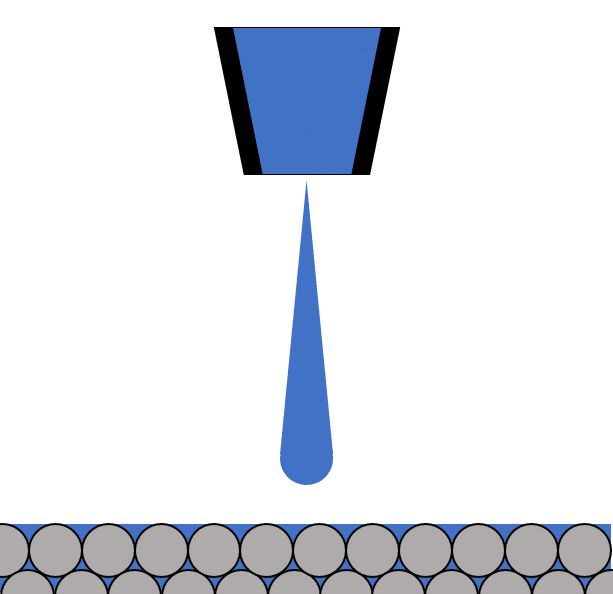 Binder jetting process diagram: the print head deposits binder onto a metal powder bed