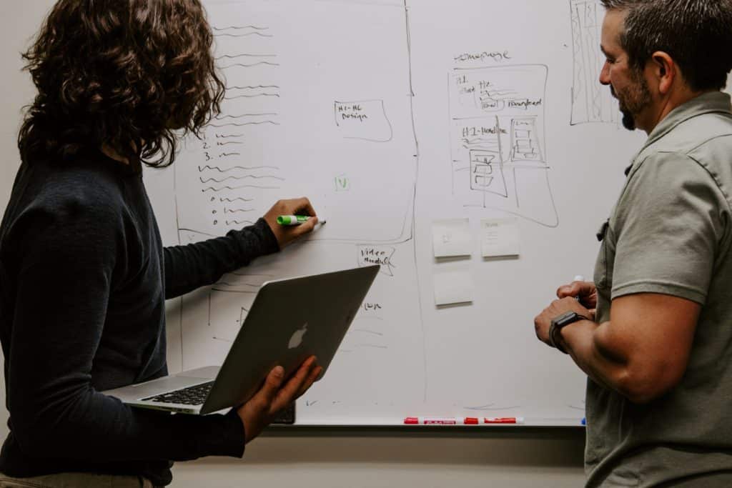 Business Analysis Business Analysis