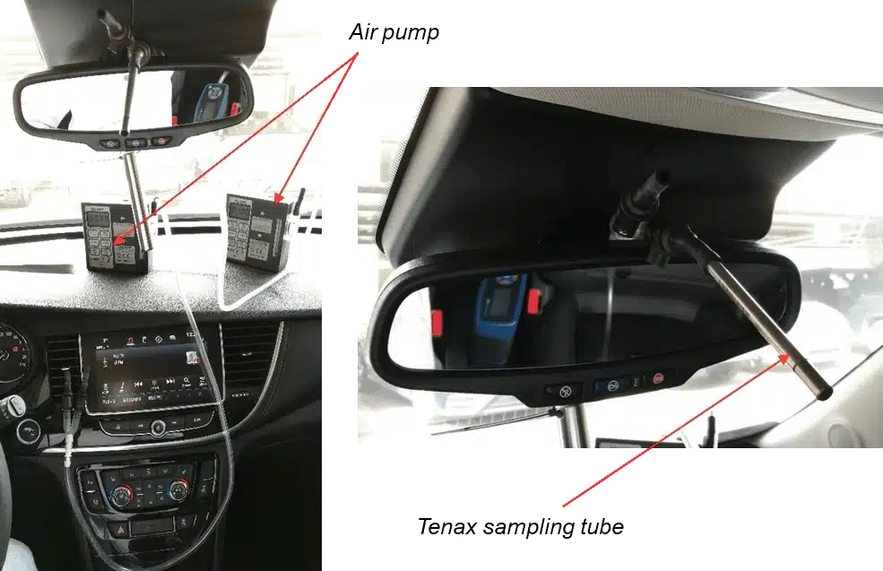 Analysis of odors and gases in a vehicle interior Air sampling setup with a pump and a Tenax tube inside a vehicle
