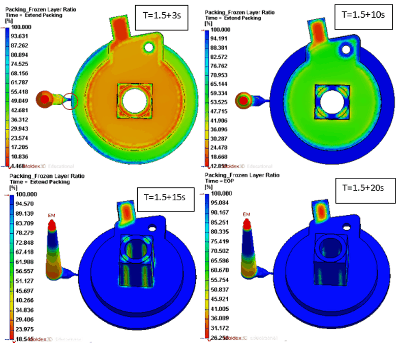 Redesign of plastic components for their manufacture and industrialization Finite element simulation of the stresses in a redesigned plastic component